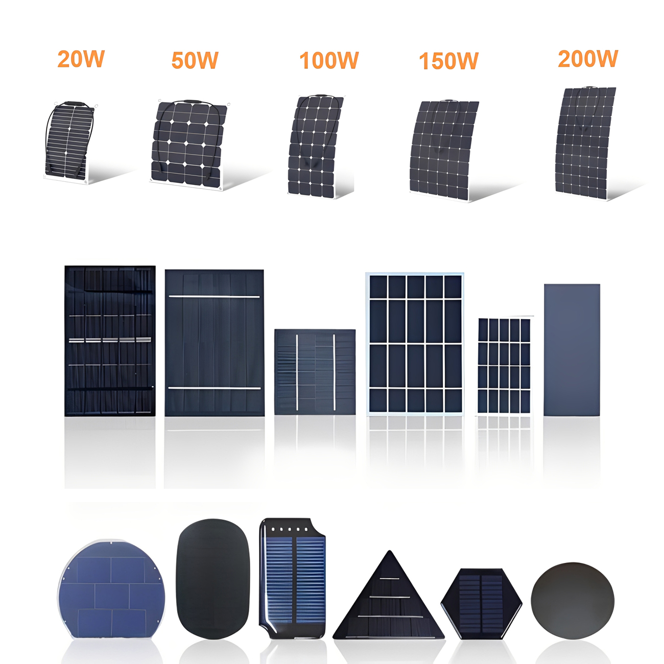 Solar Module Solutions